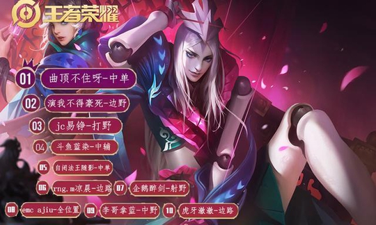 Ĵ۷ǰʮְҵֲʲôλõ