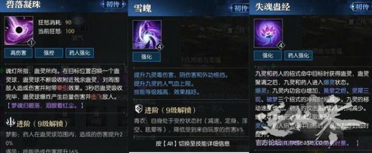 Ǳ���ɾ���ѧ����Щ���� ����ָг�ƽ��