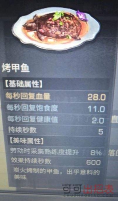 明日之后甲鱼在哪钓 甲鱼获取途径介绍