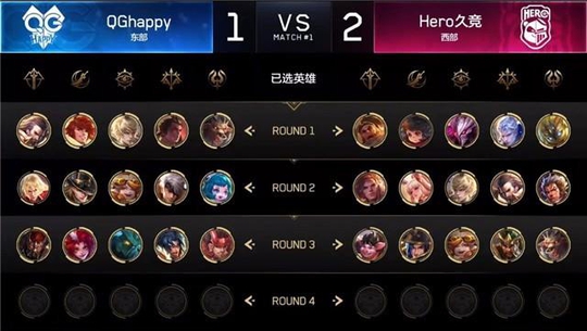 ʦQGhappy 13 Heroþٴ