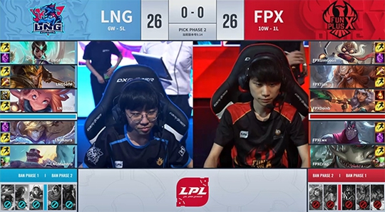 LNGǿɱȱ FPX2-0LNG