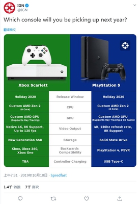 ignԱXbox ScarlettPS5 ൱