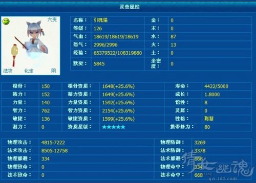 2100+半成品六变引魂猫