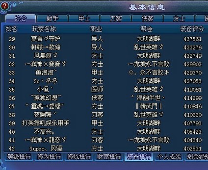 乱世英雄服装备榜
