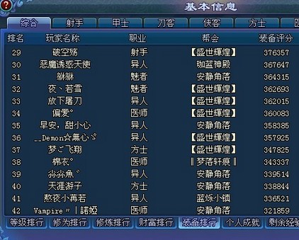 兰若开天服装备榜