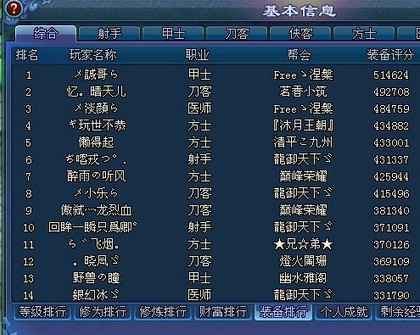 忆江南服装备榜