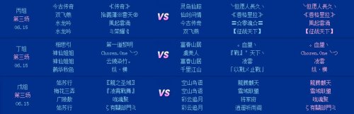 6.15联赛第三轮赛事结果