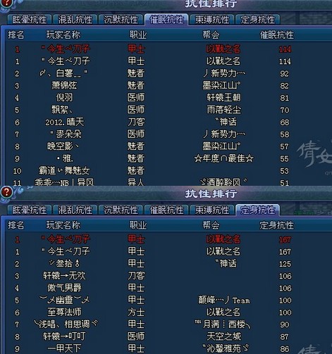 极品全抗性型甲士属性展示