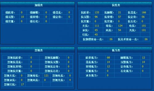 倩女2藏宝阁大神账号盘点:〃Rainbow