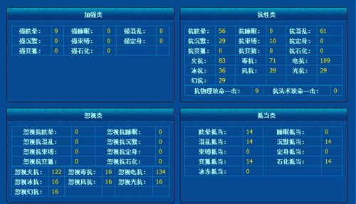 藏宝阁大神盘点第六期:雅客の千军