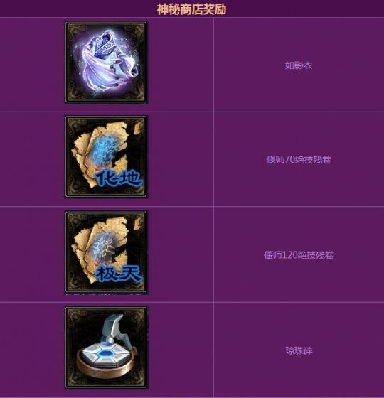 五一神秘商店新宝物
