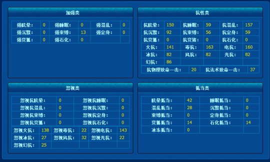 藏宝阁大神盘点:灯灯