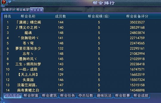 大神数快速增长的潇湘