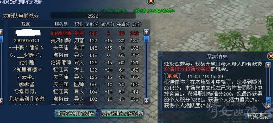 200的职业分，输了的分也更多