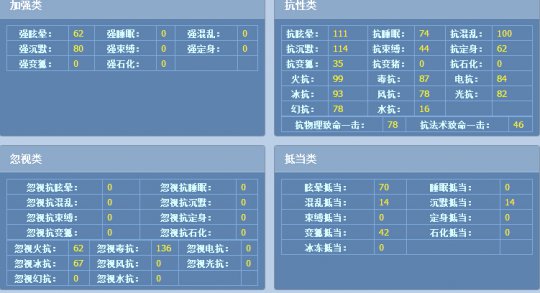 倩女2射手大神属性