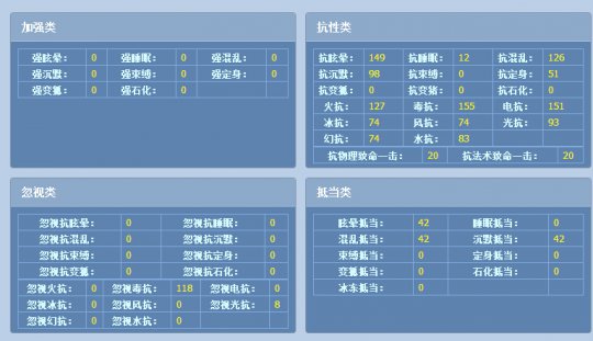 倩女藏宝阁大神盘点:水月ぃ