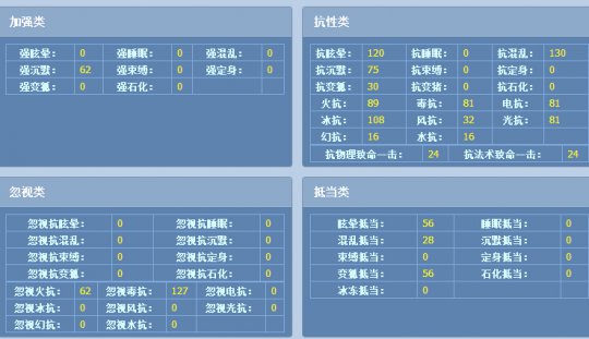 倩女藏宝阁大神盘点:黯然..