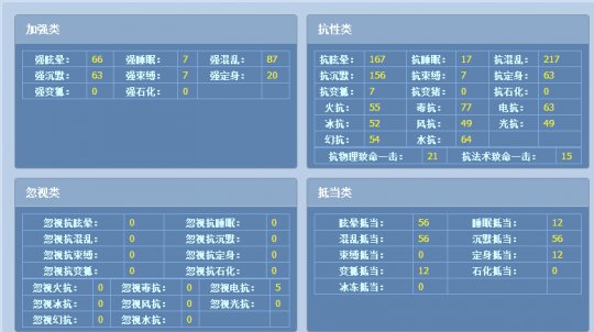 倩女藏宝阁大神盘点