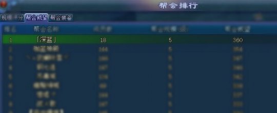 倩女2跨服联赛战报：深蓝VS青青草原