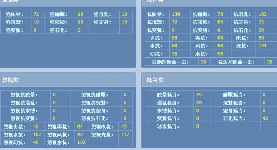 倩女藏宝阁大神盘点