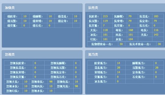 倩女藏宝阁大神盘点