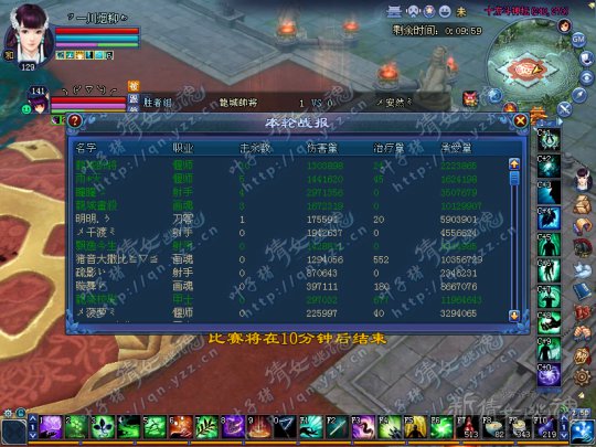 十方斗神坛跨服二战报