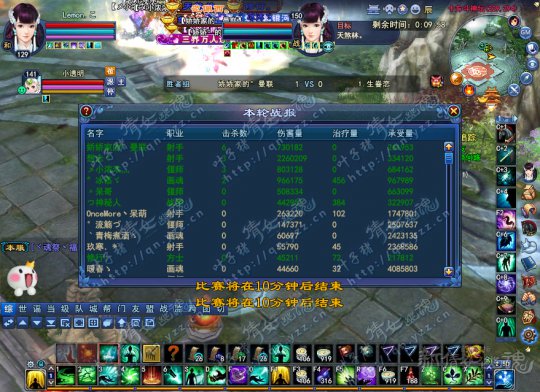 十方斗神坛跨服三战报