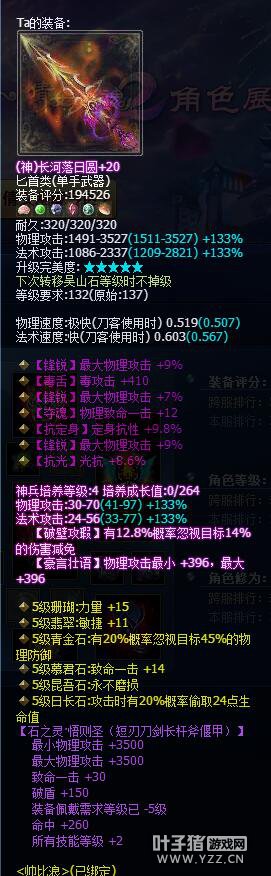 ȫ����һ�Ϻ޵� �Ϲ����װ����