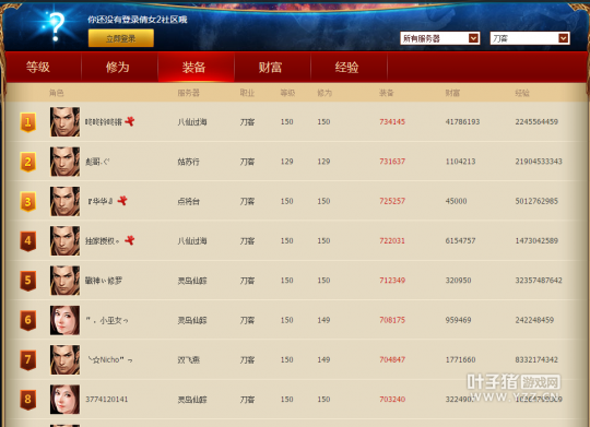 129卡级大神73W装评彪哥.ぐ