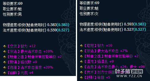 千羽新区魅者经历(2)——装备选择对战篇