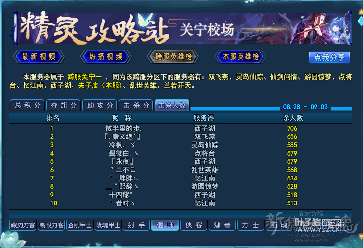 倩女幽魂偃师击杀人数