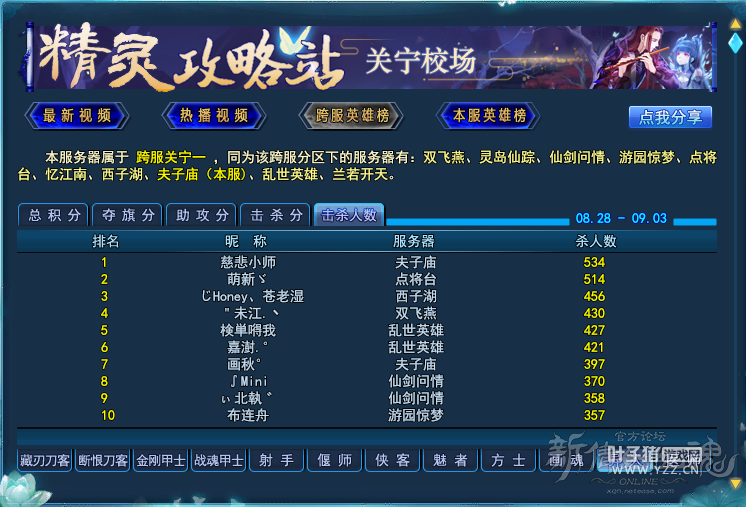 倩女幽魂异人击杀人数