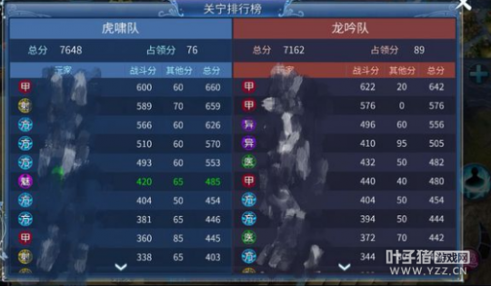 倩女手游三界牛图 神赐3最大扈三娘带你飞