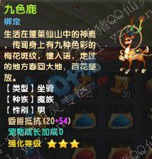 QQְҵ80װ