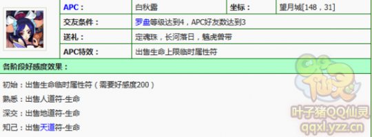 与APC有个约会QQ仙灵APC实用推荐11
