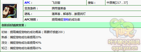 APCиԼQQAPCʵƼ29
