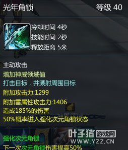 ͼ
