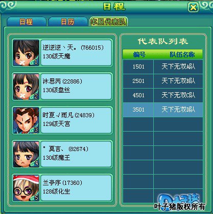 ��ս����ͼ