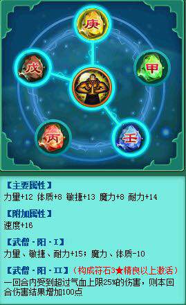 剑胆105天策装备展示