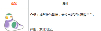 旅行青蛙鸠笛作用是什么?鸠笛作用全面汇总