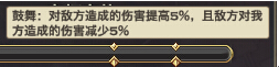 天谕领地战士气值