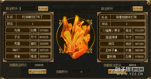决赛双方介绍