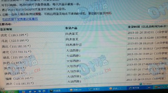 从网易提取的IP登录信息