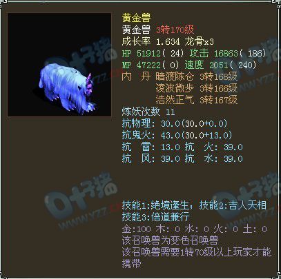 服务器:滕王阁、价格:20000RMB、推荐指数:★★