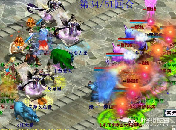 ���й�������������Щ�����ĵ�λ����