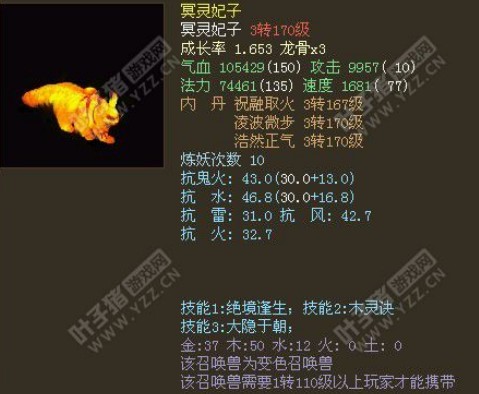 服务器:彩云之南、价格:11000RMB、推荐指数:★★★