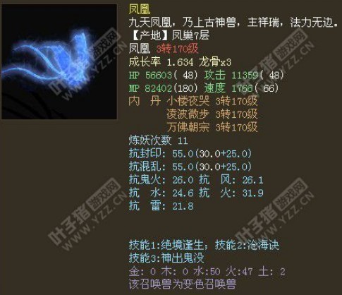 服务器:与子偕老、价格:11888RMB、推荐指数:★★★