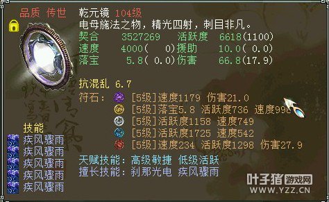 ����ǬԪ��