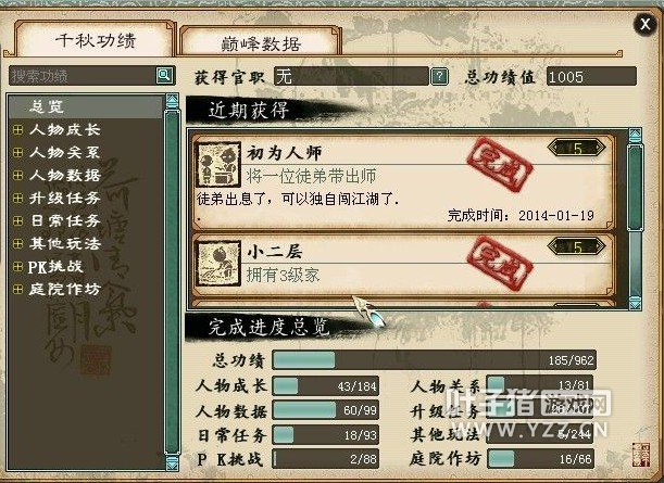 ¼60ҵһСʦˣûκΡ