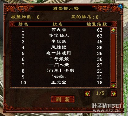 ָȻǴף౦ռǰףʹĸҲ